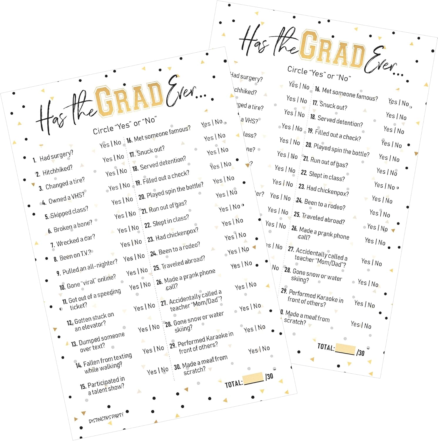 Has The Grad Ever